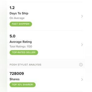 ⭐️ ⭐️⭐️⭐️⭐️ 🎉🥳